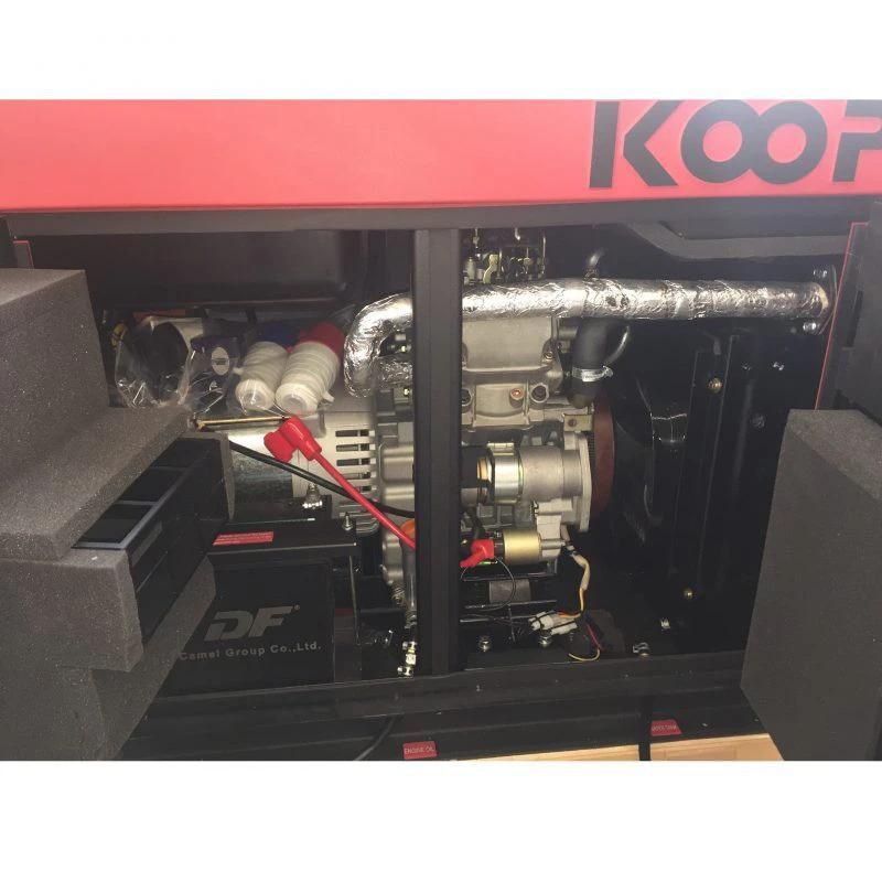 Máy Phát Điện Chạy Dầu 10Kw Koop KDF12000Q 3 Pha - Ảnh 3